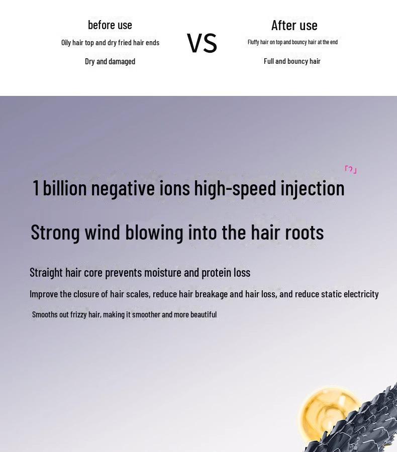 Leafless High-Speed Silent Hair Dryer with Negative Ion Technology for Home and Dorm Use.