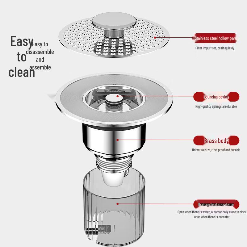 MEJUE Stainless Steel Sink Pop-Up Drain Stopper
