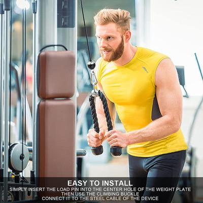 Fitness y musculación – Otros productos para fitness y musculación