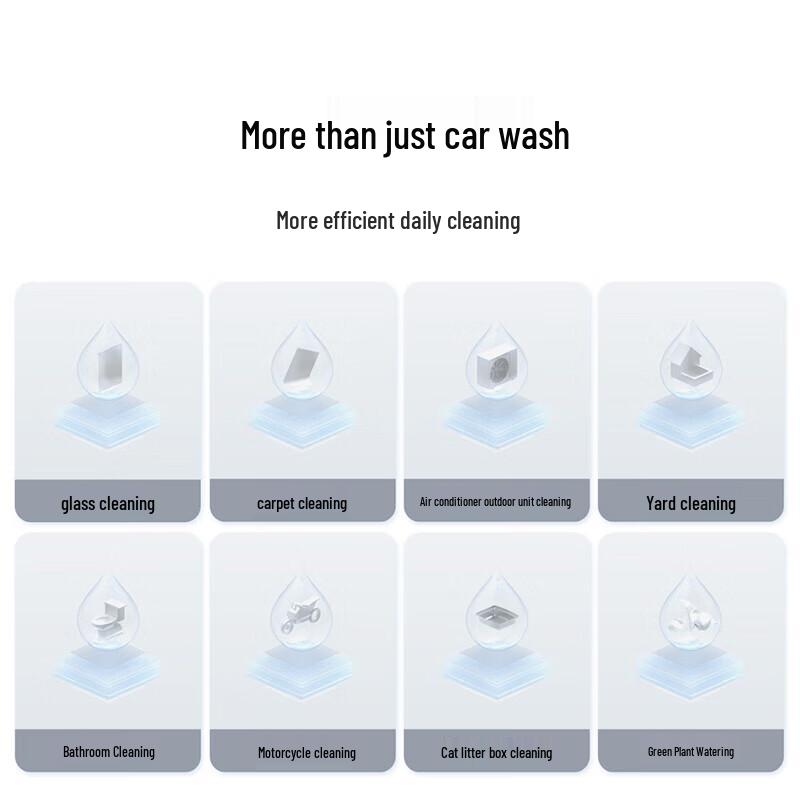 Xiaomi Mijia Wireless Portable Car Washer