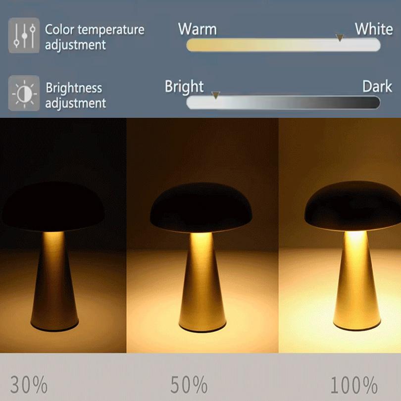 LED Table Lamp Retro Mushroom Touch Sensor Bedside Lamp Rechargeable Reading Lights For Bedroom Restaurant Bar Decor Lighting