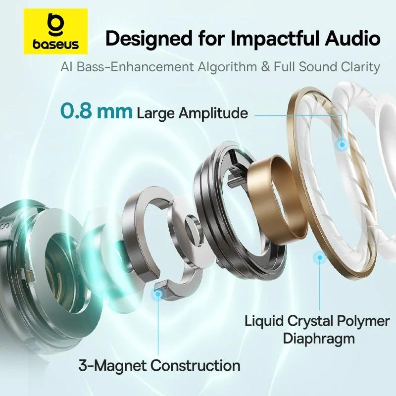 Baseus Bowie MC1 Earphones TWS Wireless Bluetooth 5.4 Open-Ear Clip Headphones Call Noise Reduction Earbuds HiFi Sports Headset