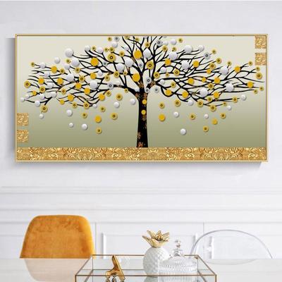 Decoração de casa – Posters e quadros