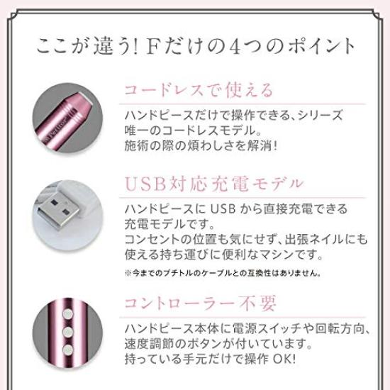 Petitor F Gel Nail Removal Beginner To Advanced Includes Bit Repair Featured In Portable with Electric Gel Nail Machine Machine, Model, Cordless,