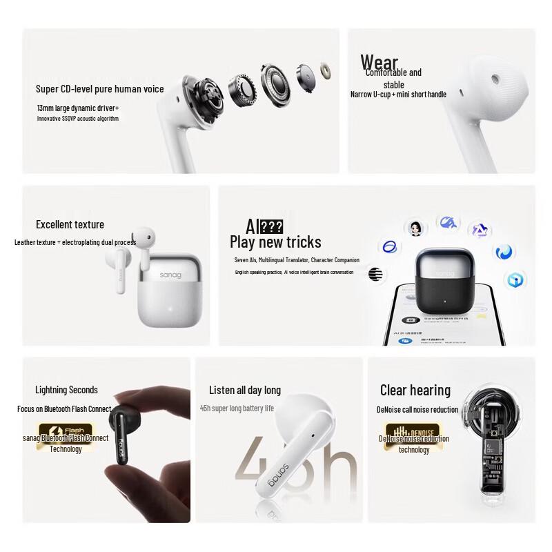 Sanag T20S True Wireless Bluetooth Earbuds