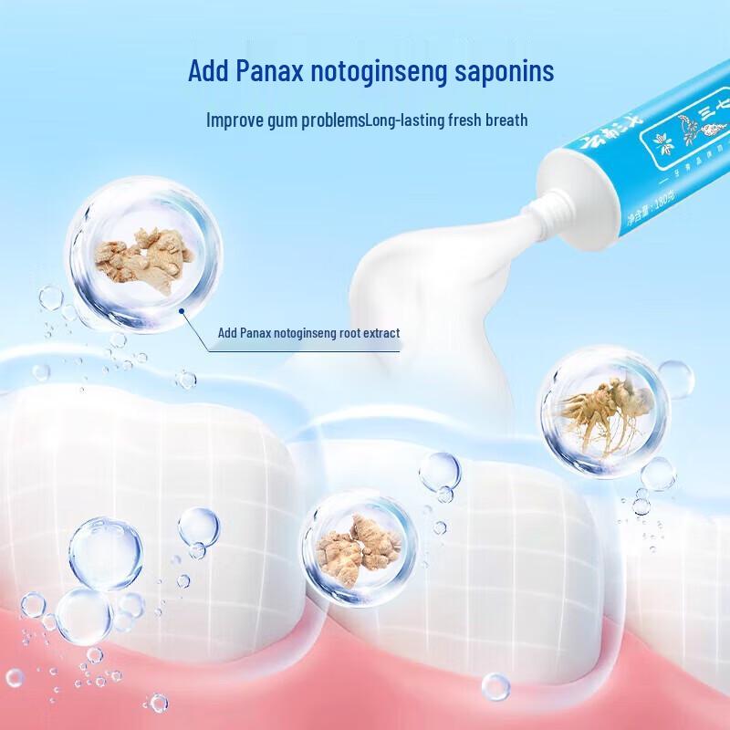 Sanqi Refreshing Mint Toothpaste