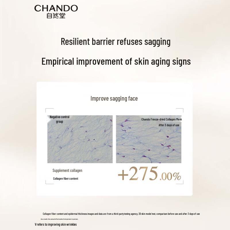 CHANDO Type III Recombinant Collagen Repair Lyophilized Mask
