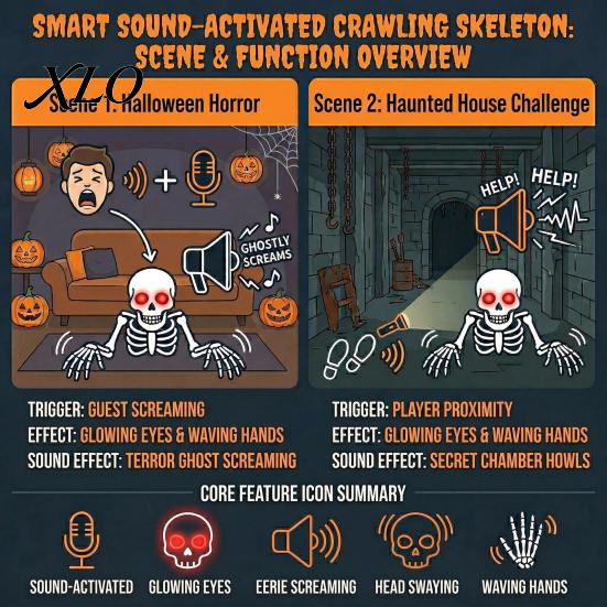 Bête rampante Prop Halloween Squelette de démolition, Crâne géant lumineux Yard avec Art Thriller de Vacances Bras articulés, Décoration de Pelouse Extérieure pour