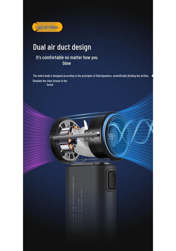 TF08 Mini Portable High-Speed Brushless Desktop & Handheld Fan with Digital Display
