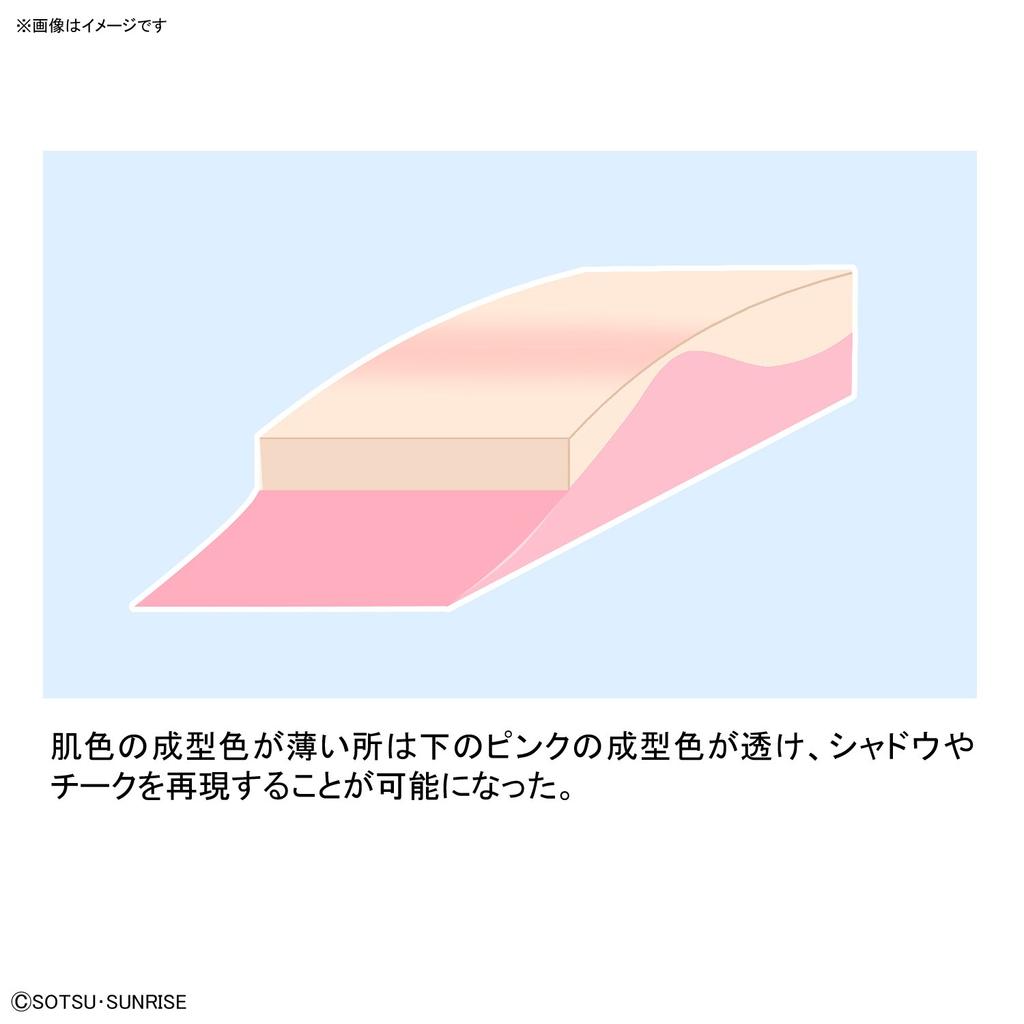 Figure Rise Lab Gundam Build Fighters Try Fumina Hoshino Plastikmodell Farbcodiert