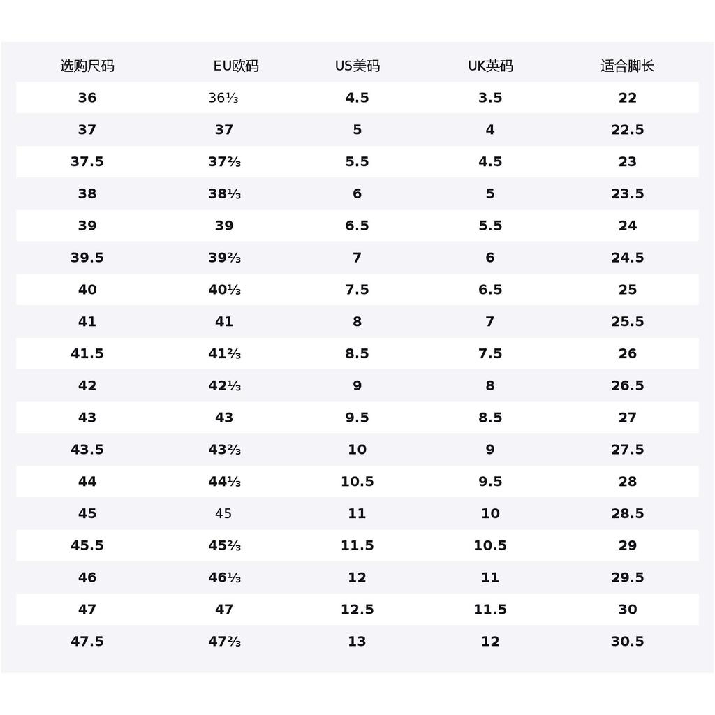 Li Ning Wade Abrasion Resistant Cushioning Low top Basketball Shoes Unisex Blue White ABAV045-14