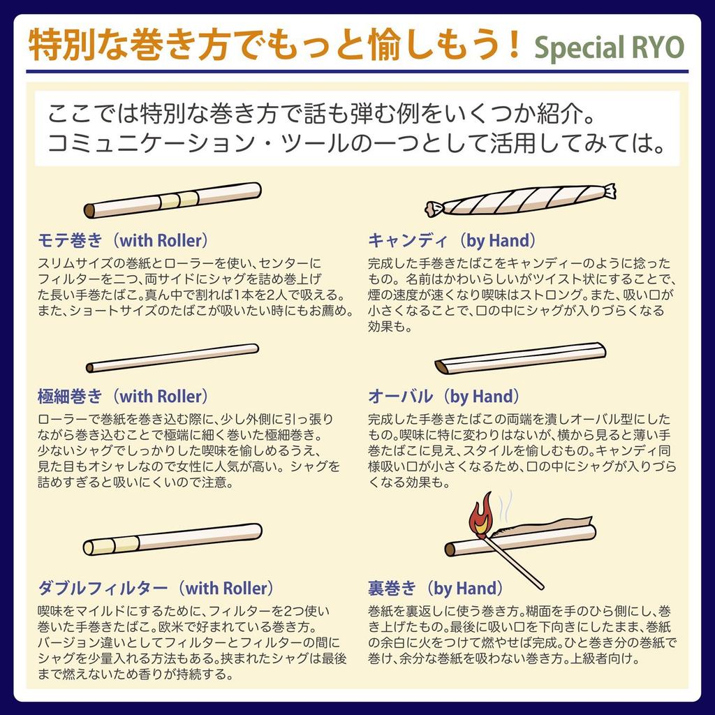 Tsuge Zigzag Regular Size Roller #78561