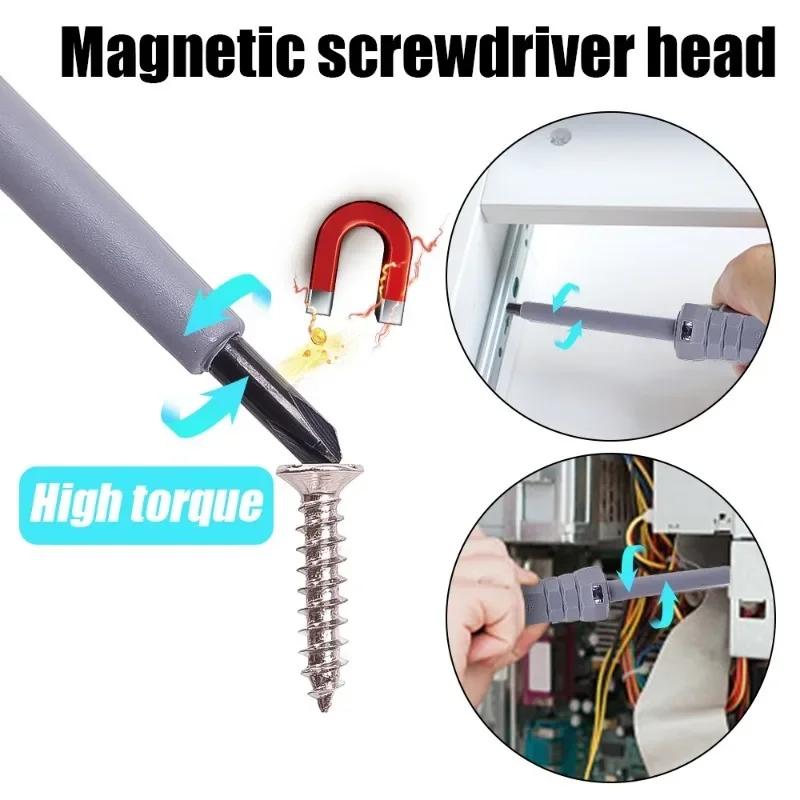 100-220V Voltage Tester Pen AC/DC Induction Power Detector Screwdriver Test Pencil Red/Green Indicator Electricians Tester Tools