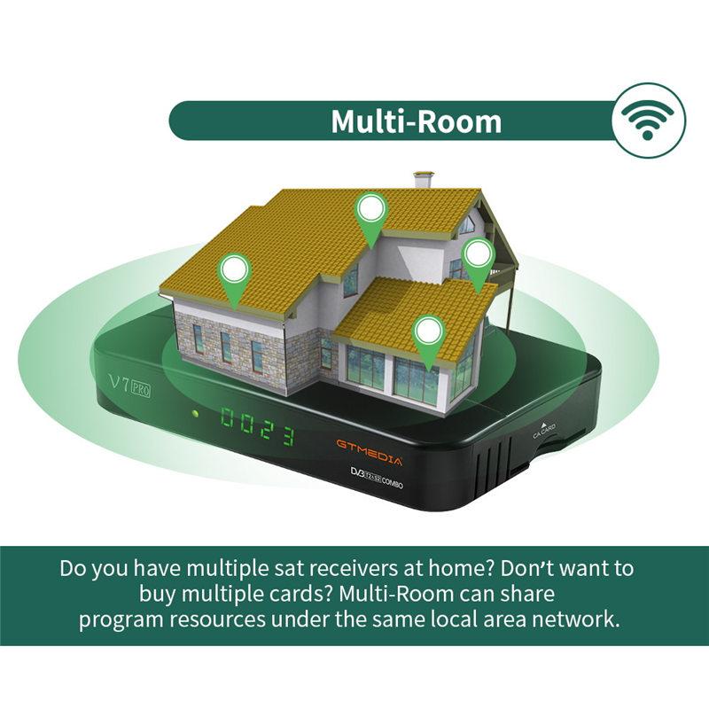 V7 PRO Satellite Receiver DVB-S/S2/S2X DVB-T/T2 Receiver Combo Full HD 1080p H.265 HEVC 10bit with Antenna WiFi USB/CA Card Slot