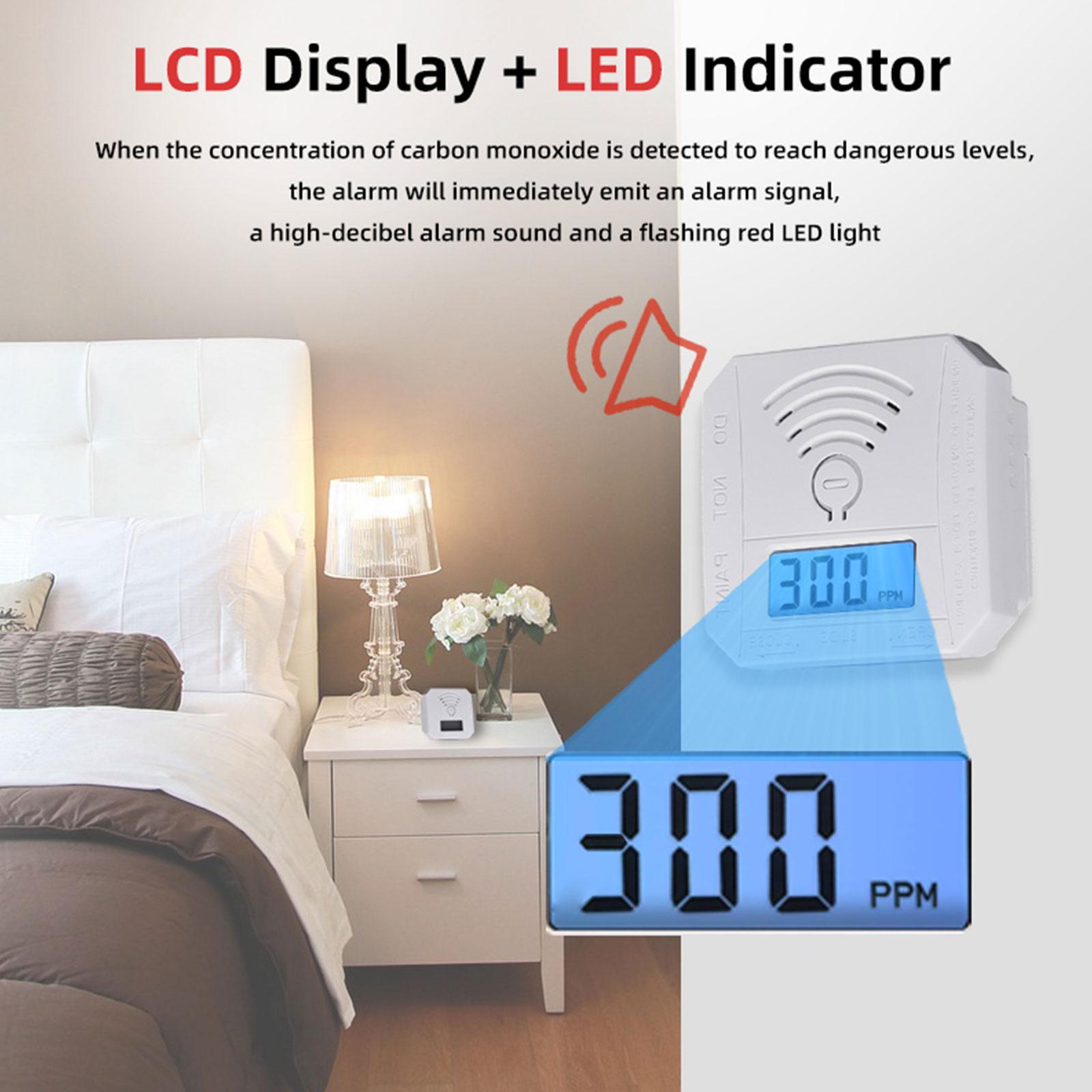 

Основная сигнализация угарного газа Расширенная сигнализация со звуковым и световым предупреждением Однократное срабатывание для безопасности дома и офиса