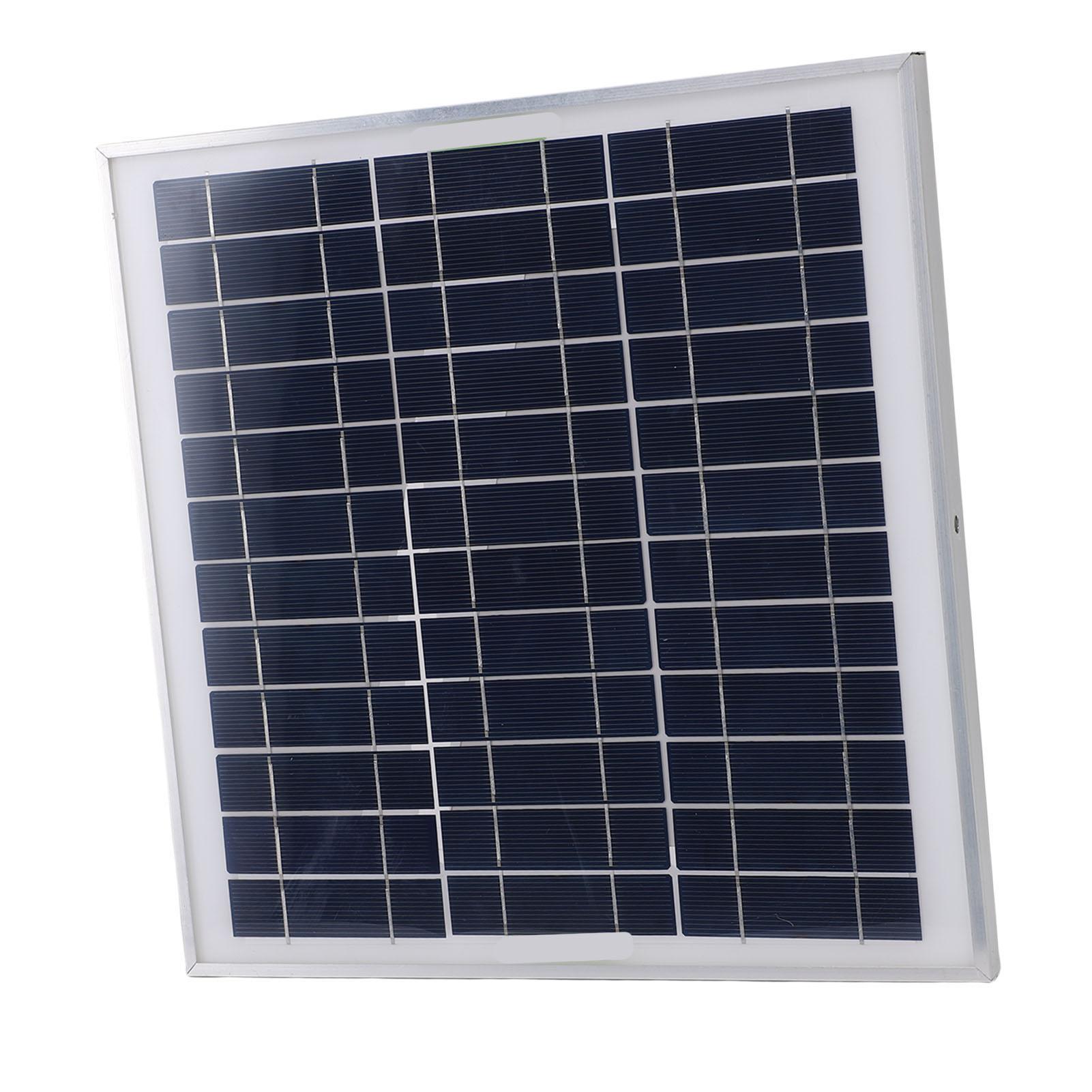 Solar Panel Kit, 2 0W Monocrystalline Silicon Solar Panels and   Controller with USB Type C   Ports, IP67 Solar Power Off Grid System for Hom