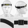 Rechargeable headlamp, head lamp, powerful, compact reflector