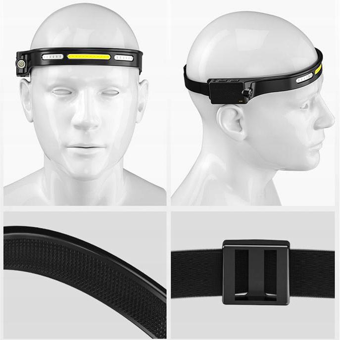 Rechargeable headlamp, head lamp, powerful, compact reflector