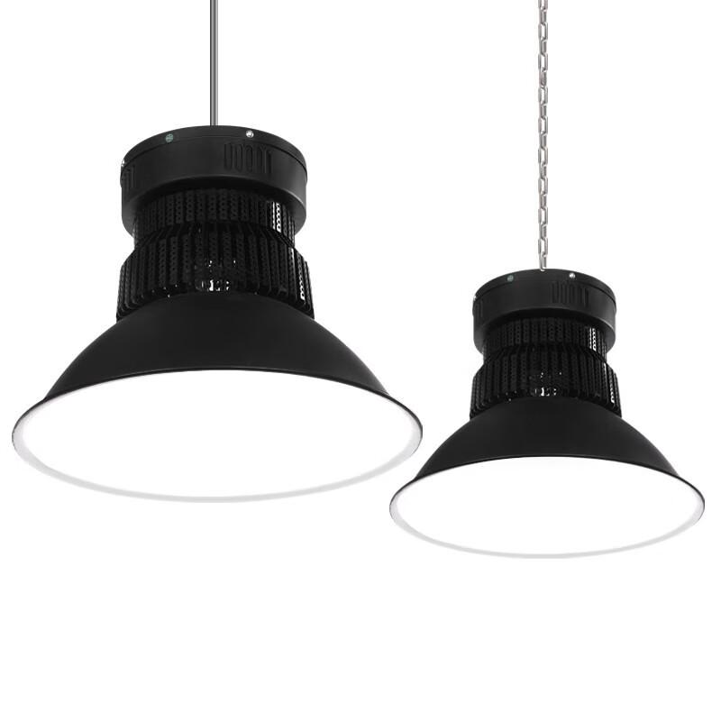 Industrial LED Pendant Light