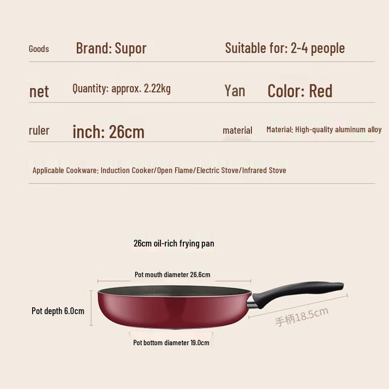 Supor Firepoint Non-Stick Frying Pan