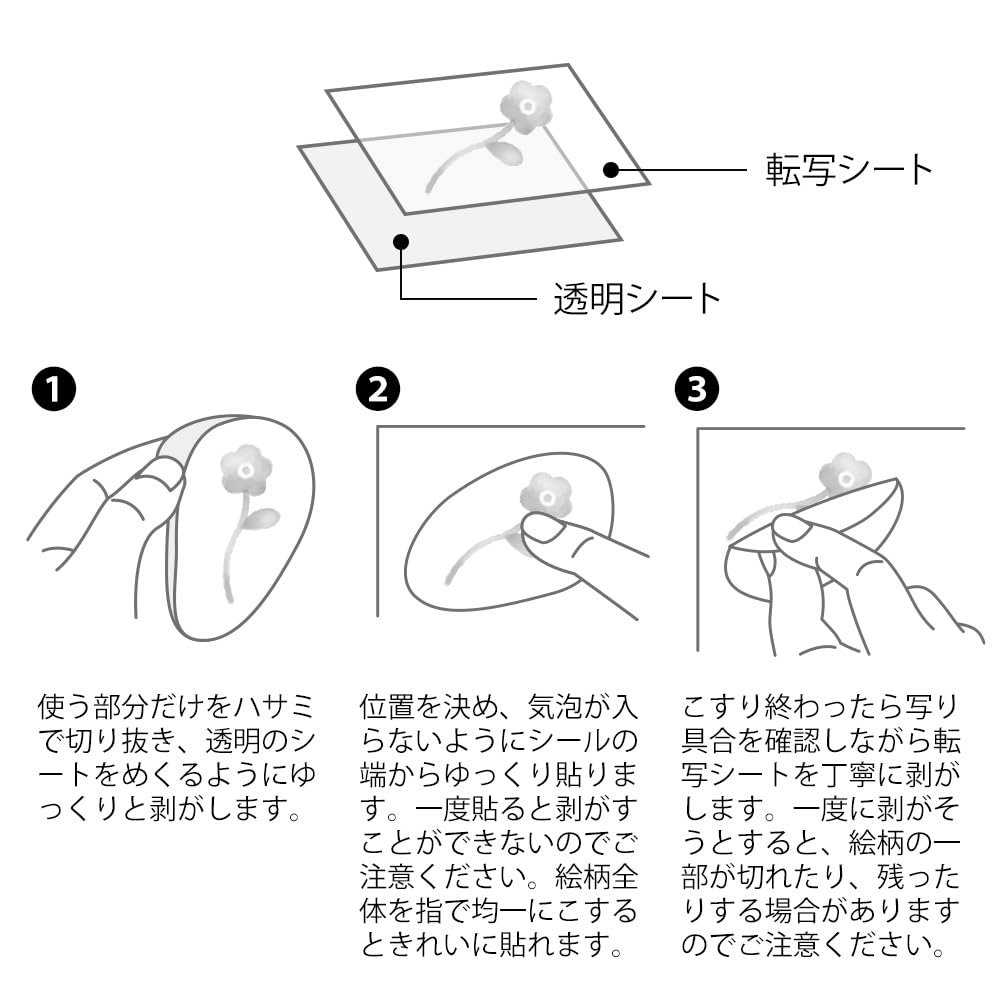 Midori Glossy Vase Pattern Transfer Stickers 82702006