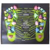Shu Mei Jian Foot Therapy Mat: Pebble Massage Walking Blanket for Health & Fitness