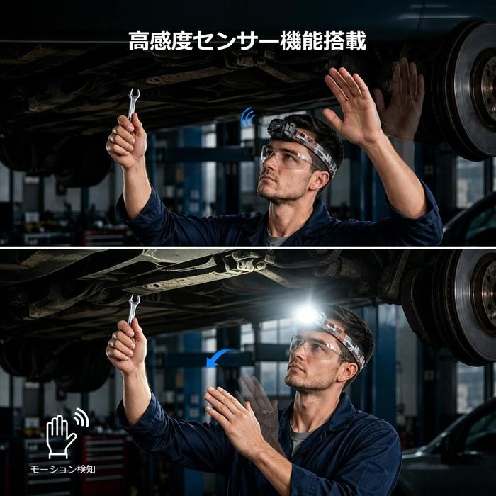 Lepro Headlight Rechargeable/Battery-Powered, Sensor LED Headlamp, Waterproof, Fishing/Climbing Light, 450lm, Lightweight, USB-C Charging