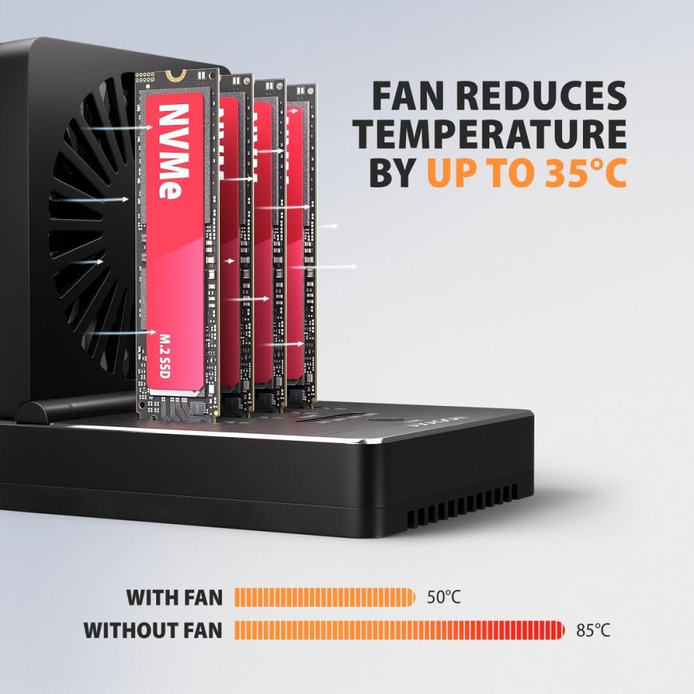 ADSA-M2C44 USB-C 4xNVMe M.2 40Gbps cooler