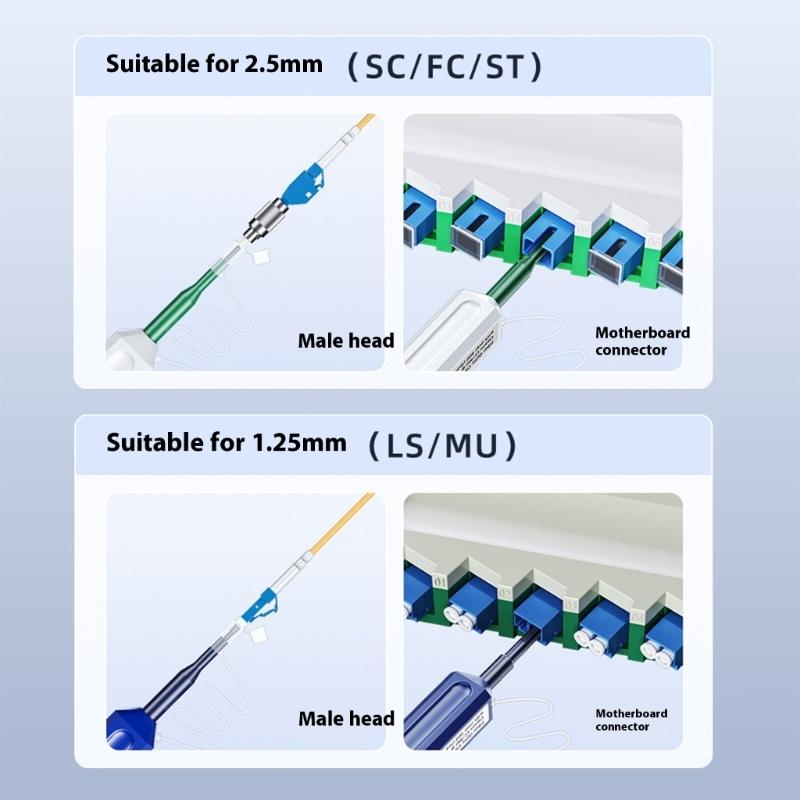 Fiber Optical Cleaning Pen End Face Cleaner Cleaning Tool Optical Module Cleaning Adapter Networking Coupler