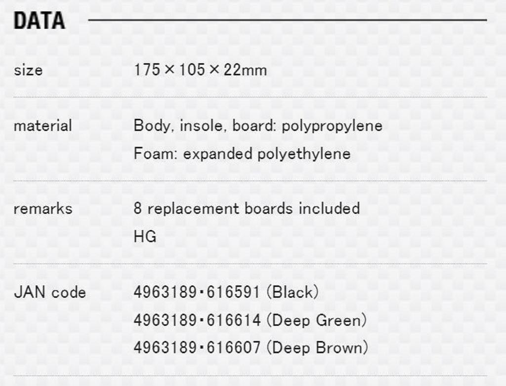 Meiho Free Board Case 1010A 175 X 105 X 22mm Spoon Black (6591)