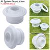 1Pcs ABS Air System Outlet Valve Adjustable Central Ventilation Outlet Spherical Nozzle Air Vent