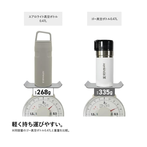 STANLEY Aerolite Vacuum Bottle, 0.47L, Ash, Insulated, Lightweight, Durable, Perfect for Outdoor Sports, Dishwasher Safe, Warranty Included (Authentic