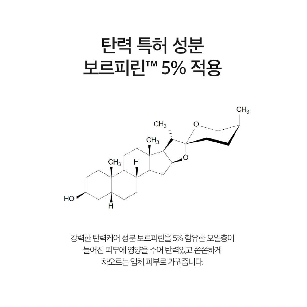 Dermafactory Volufiline 5% Mischserum 30ml