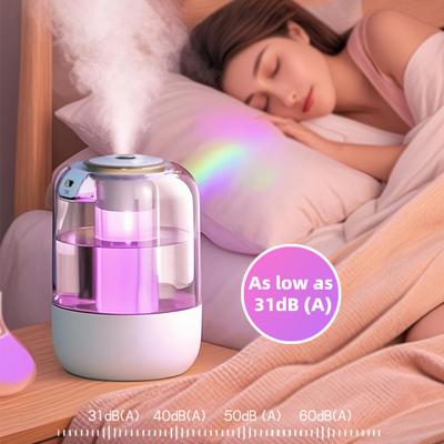 Air Humidifier with Colorful Light LED Humidity Display Dual Nozzles USB Cool Mist Humidifier