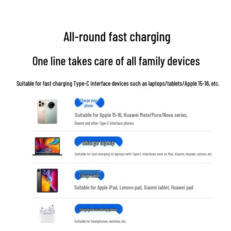 Ugreen Magnetic USB-C Fast Charging Cable