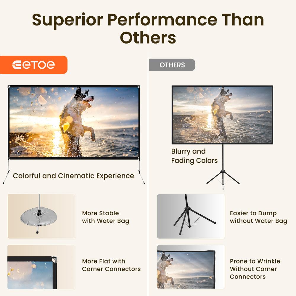ETOE 120" Portable Projection Screen – 4K Ultra-HD, 160° Viewing Angle – Outdoor Cinema & Camping