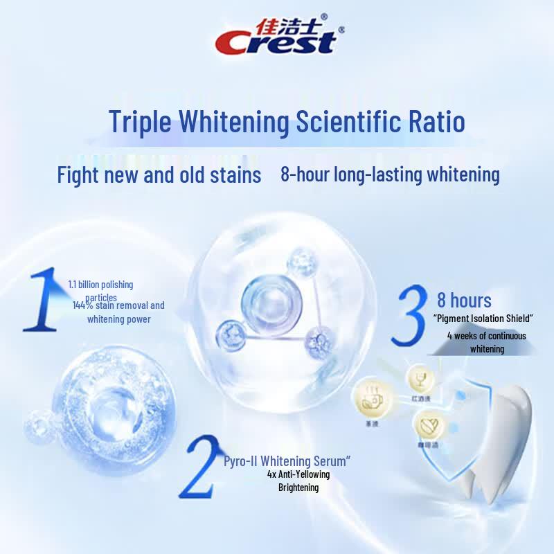 Crest Dual-Color Whitening Toothpaste
