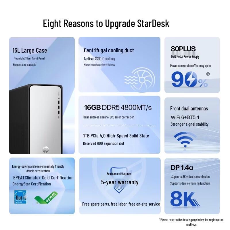 Бизнес-настольный ПК HP StarDesk (Китайская версия)
