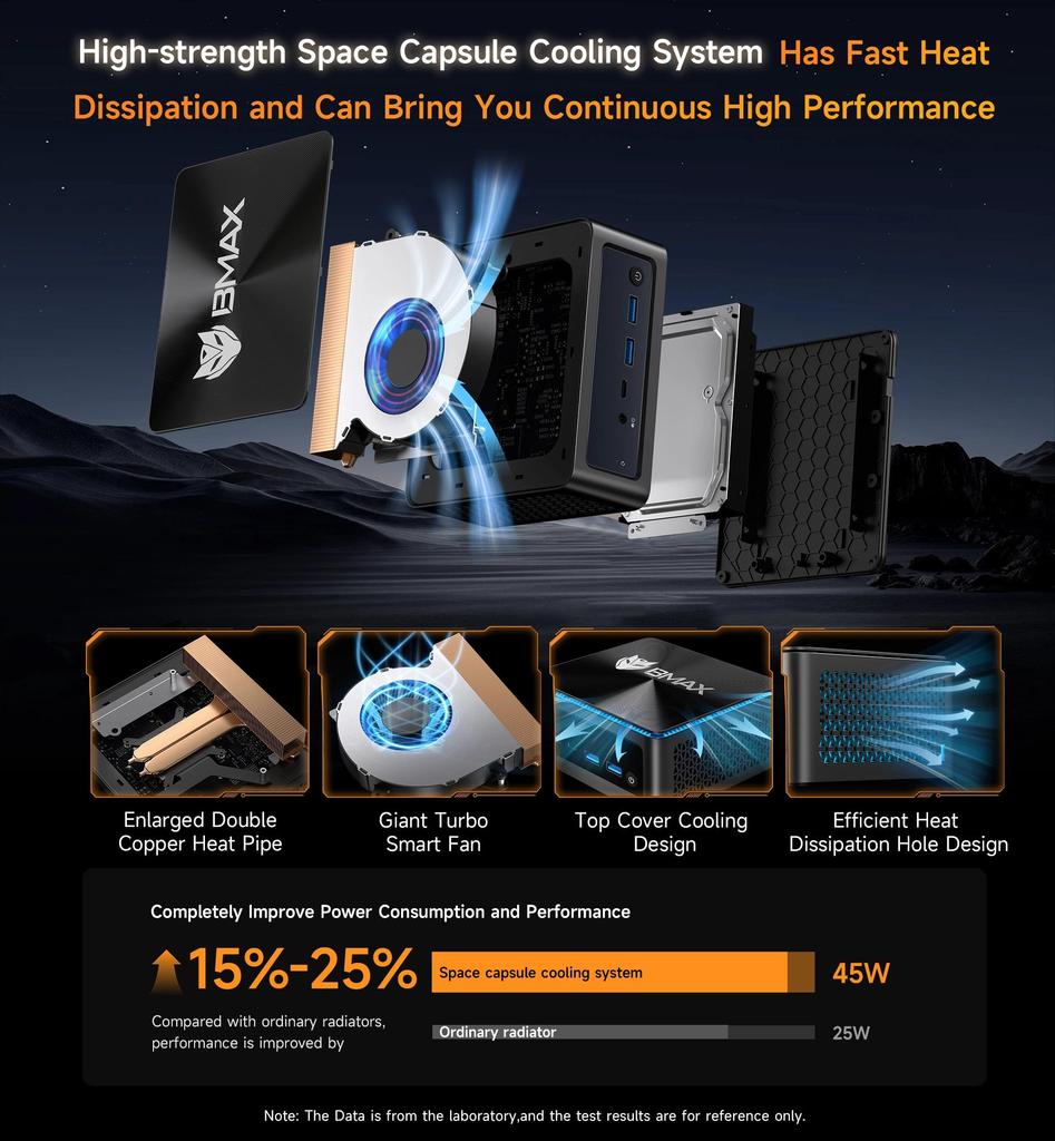BMAX B7A Pro Processador AMD Ryzen 5 7430U Gráficos AMD Radeon 16GB DDR4 SSD NVMe de 512GB Windows 11