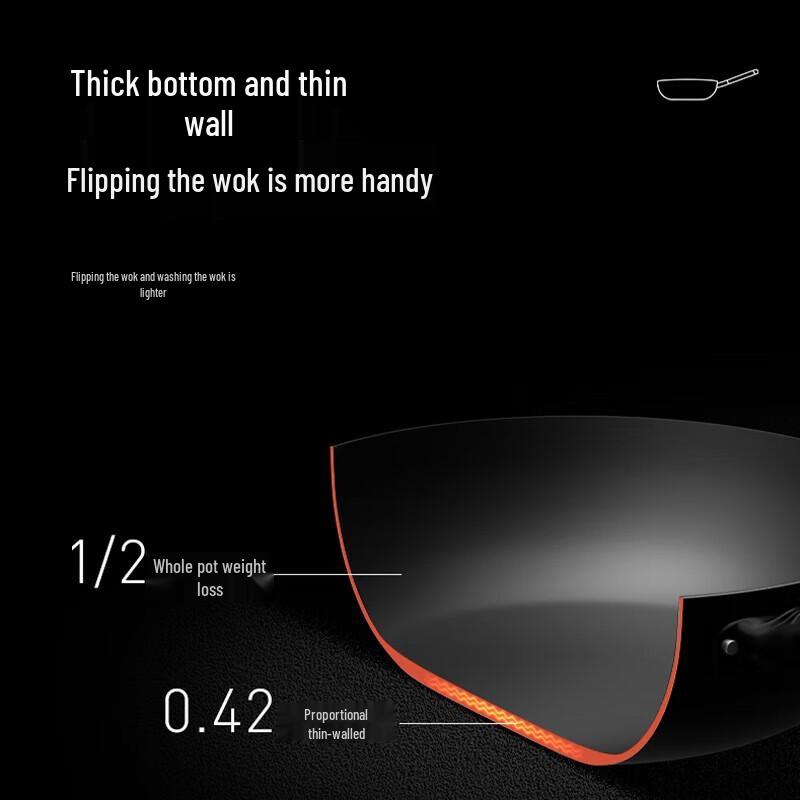 Wenlunshan Volcanic Rock Fine Iron Wok