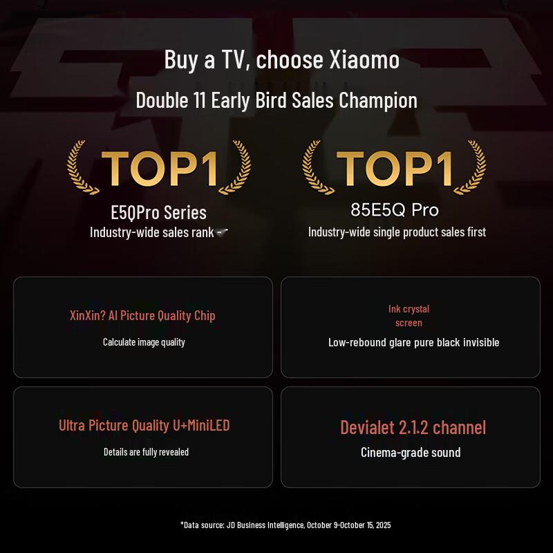 HISENSE E5Q Pro Mini LED 4K 300Hz Smart TV