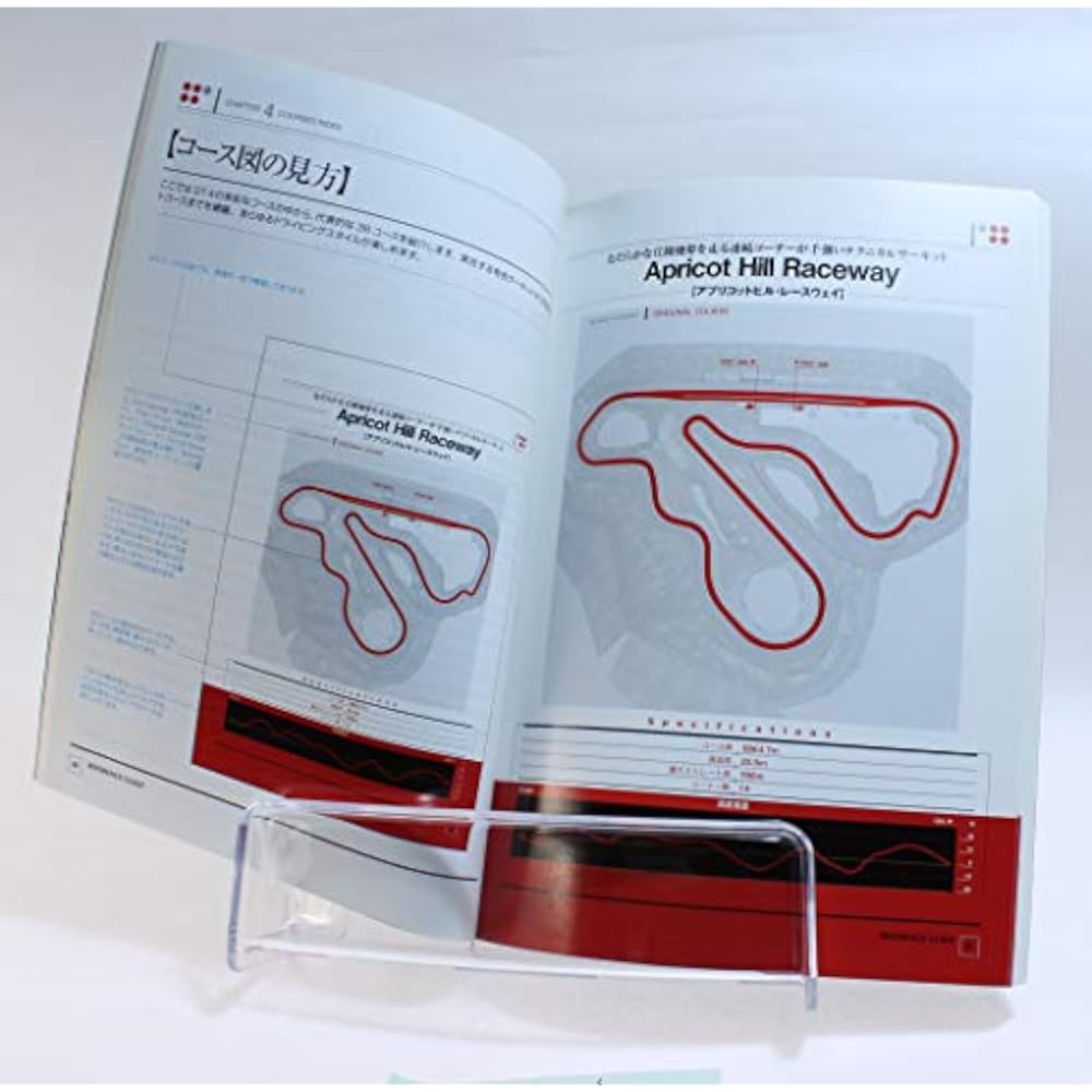 Gran Turismo 4
