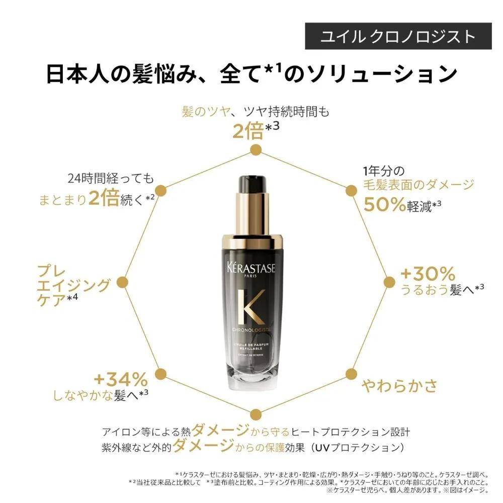 Kérastase Chronologist Perfume Hair Oil 30ml Set of 2