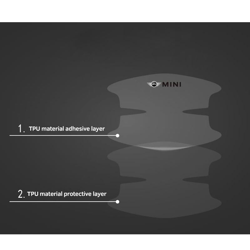 8pcs Car Door Handle Stickers Transparent Protector Film For BMW Mini Works Cooper F54 F55 F56 F57 F60 R50 R52 R53 R55 R56 R57