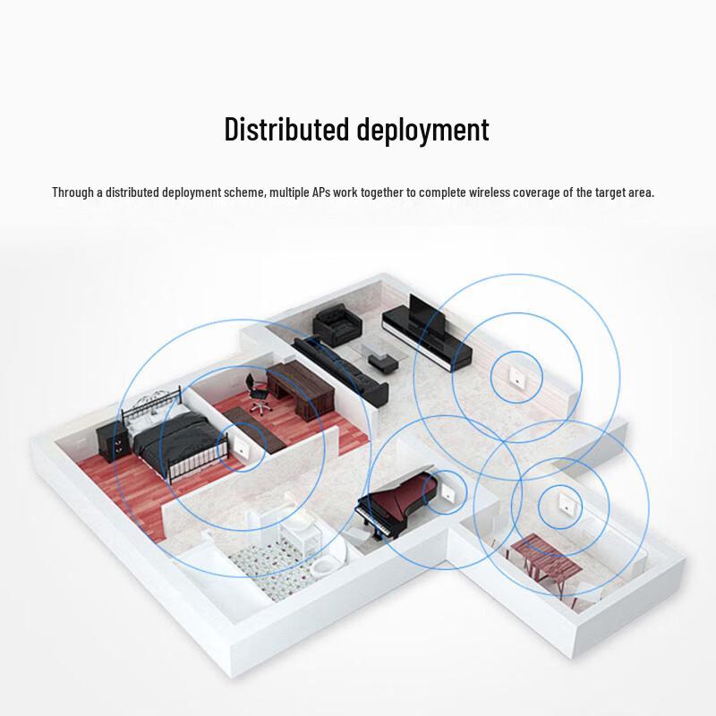 H3C Mini AX60-S WiFi 6 AX3000 PoE Panel Access Point