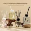 200ml Rattan Aroma Diffuser: Flameless, Long-Lasting Fragrance for Bedroom, Living Room, Office, Bathroom