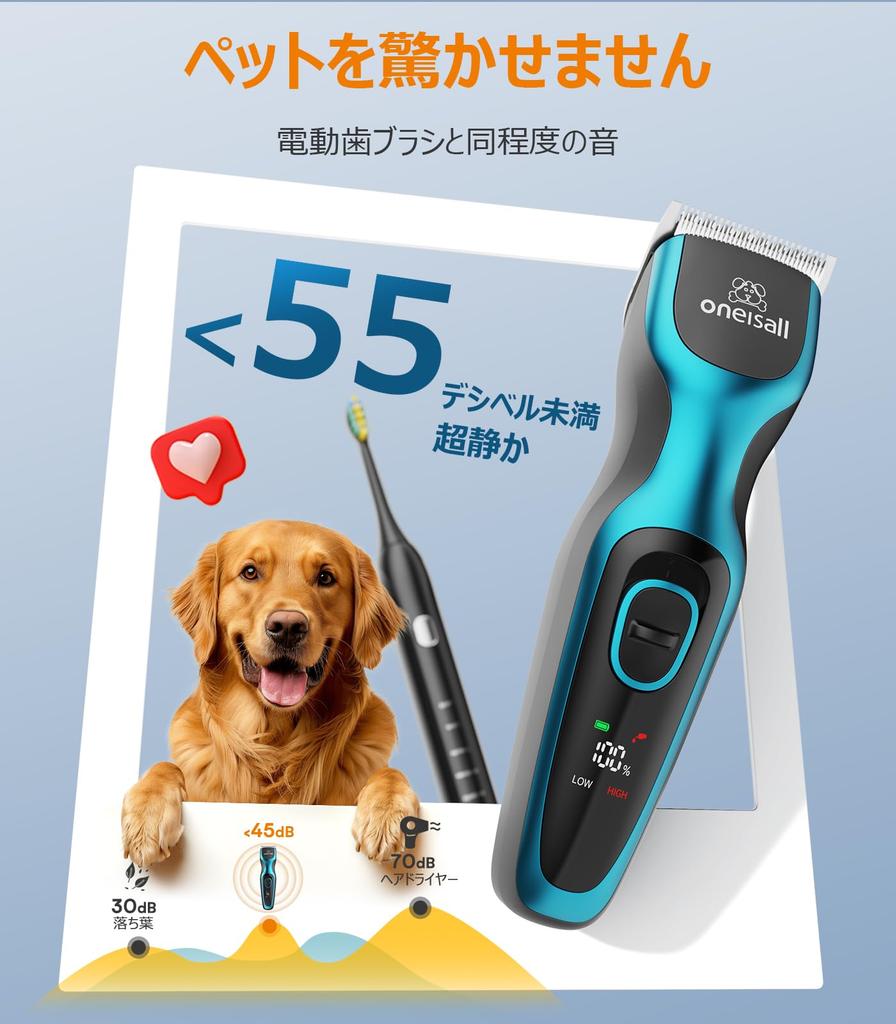 Oneisall Dog Low Vibration and Low Pet Clippers for Professionals and Safety LED High Power Adjustable Cutting Thick Body 2000mAh High For All Dog
