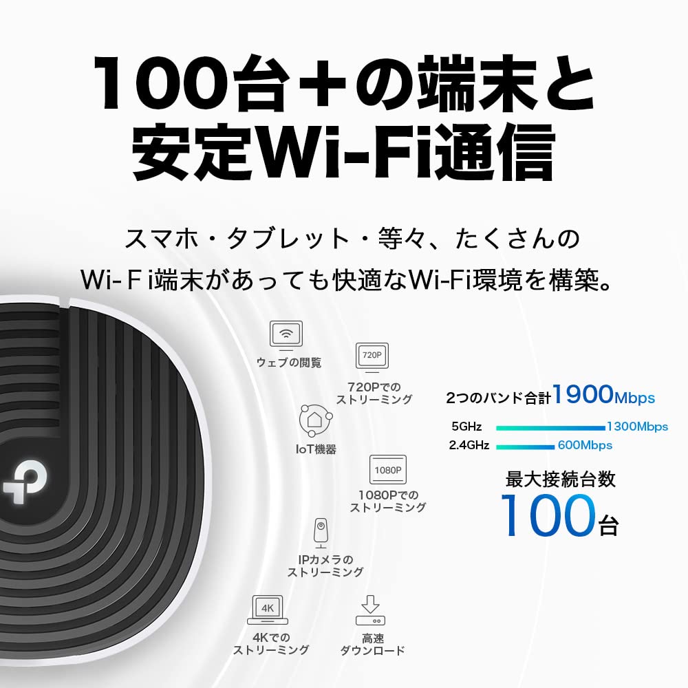 Mesh System Wireless LAN AC1900 WiFi Router Dual Band Repeater Deco S7 1 Unit White TP-Link Wi-Fi 1300+600Mbps