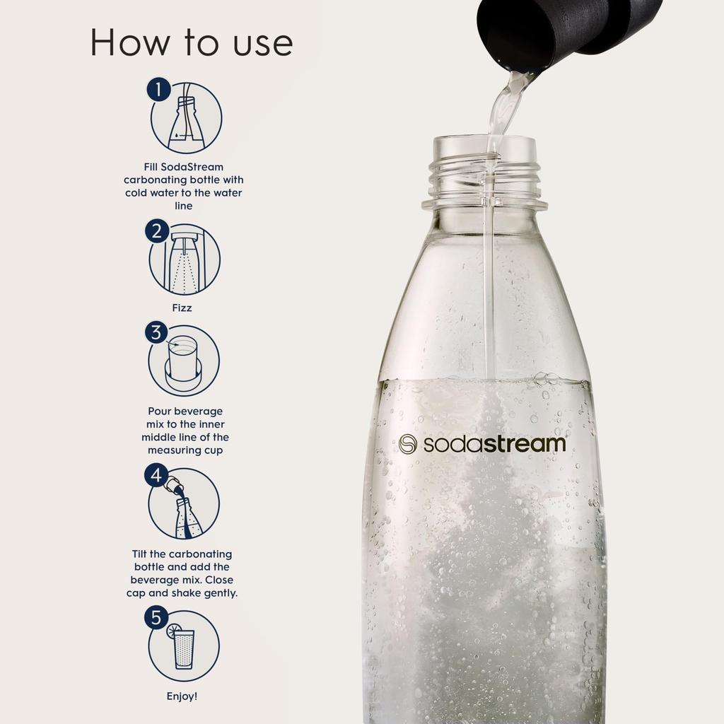 SodaStream Source Carbonating Bottles 5 White by SodaStream (Twin Pack), L,