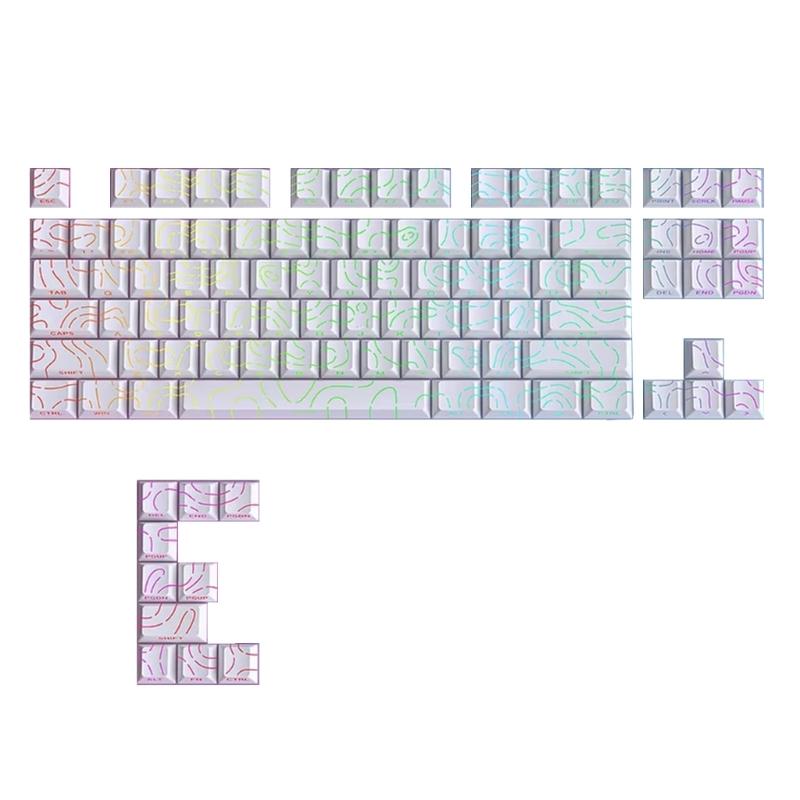 Original Height Side Engraved Keycaps Premium PBT Contour4.0 Theme for 61 64 68 75 84 87 Mechanical Keyboards